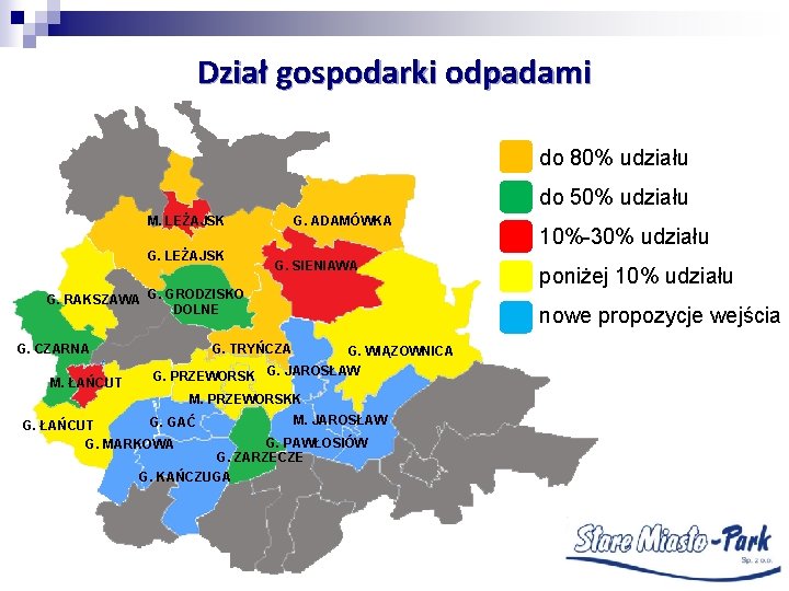 Dział gospodarki odpadami do 80% udziału do 50% udziału M. LEŻAJSK G. ADAMÓWKA G.