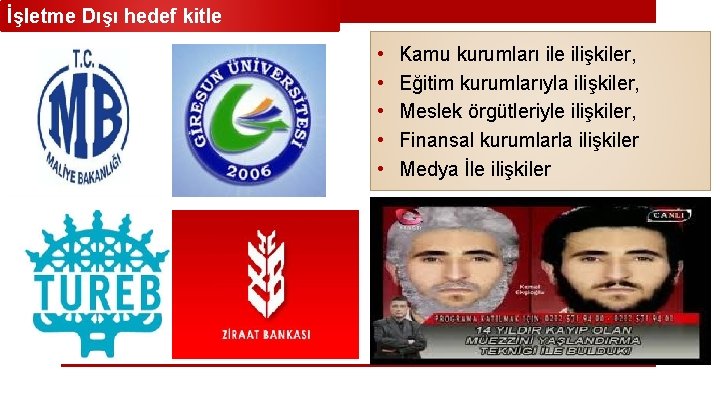 İşletme Dışı hedef kitle • • • Kamu kurumları ile ilişkiler, Eğitim kurumlarıyla ilişkiler,