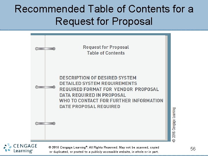 Recommended Table of Contents for a Request for Proposal © 2016 Cengage Learning®. All