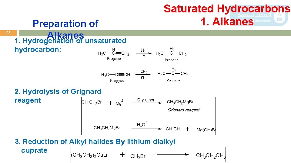 23 Preparation of Alkanes 1. Hydrogenation of unsaturated Saturated Hydrocarbons 1. Alkanes hydrocarbon: 2.