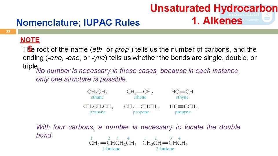 Unsaturated Hydrocarbon 1. Alkenes Nomenclature; IUPAC Rules 33 NOTE S root of the name