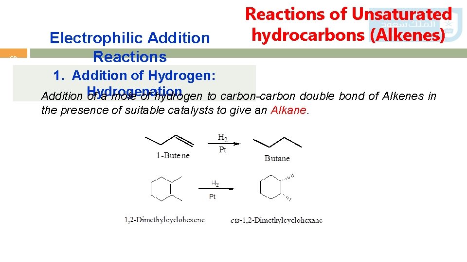 50 Electrophilic Addition Reactions of Unsaturated hydrocarbons (Alkenes) 1. Addition of Hydrogen: Addition Hydrogenation