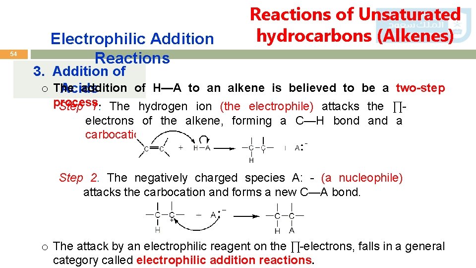 54 Electrophilic Addition Reactions of Unsaturated hydrocarbons (Alkenes) 3. Addition of o The addition