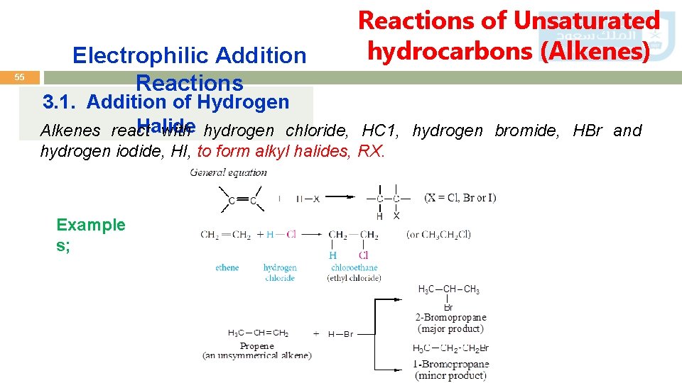 55 Electrophilic Addition Reactions of Unsaturated hydrocarbons (Alkenes) 3. 1. Addition of Hydrogen Halide