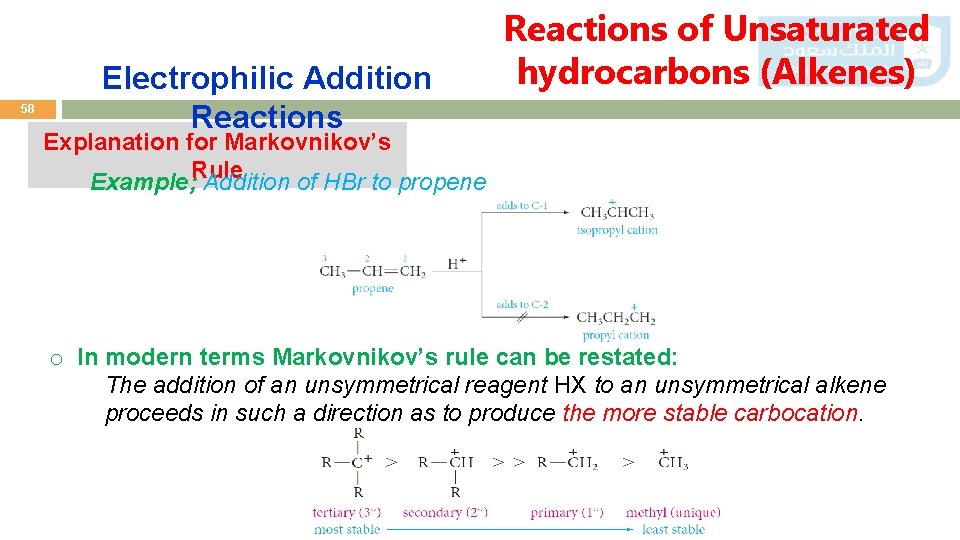 58 Electrophilic Addition Reactions of Unsaturated hydrocarbons (Alkenes) Explanation for Markovnikov’s Rule Example; Addition