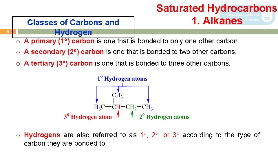 6 Classes of Carbons and Hydrogen Saturated Hydrocarbons 1. Alkanes o A primary (1