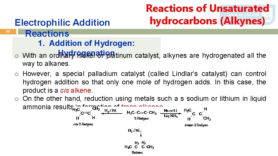 69 Electrophilic Addition Reactions of Unsaturated hydrocarbons (Alkynes) 1. Addition of Hydrogen: Hydrogenation o