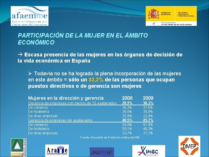 PARTICIPACIÓN DE LA MUJER EN EL ÁMBITO ECONÓMICO Escasa presencia de las mujeres en