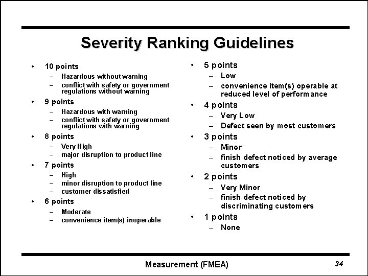Severity Ranking Guidelines • – – • • Moderate convenience item(s) inoperable 2 points