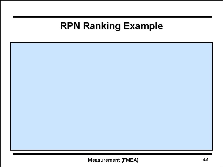 RPN Ranking Example Measurement (FMEA) 44 