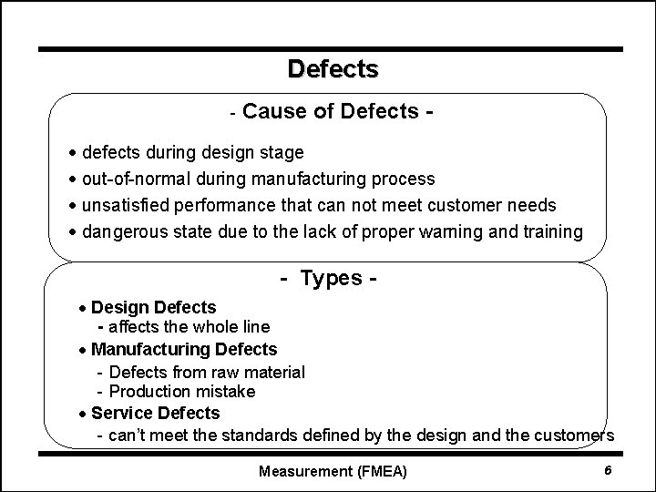 Defects - Cause of Defects - defects during design stage out-of-normal during manufacturing process