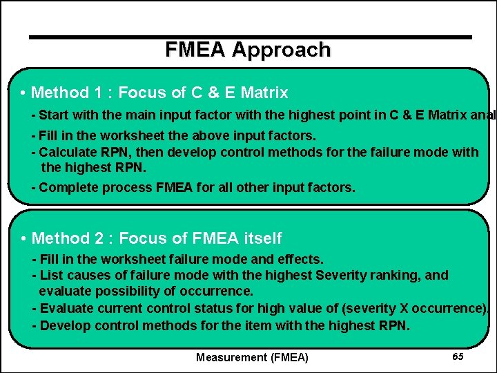 FMEA Approach • Method 1 : Focus of C & E Matrix - Start