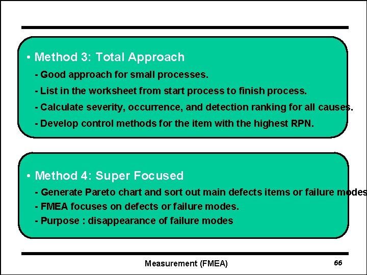  • Method 3: Total Approach - Good approach for small processes. - List