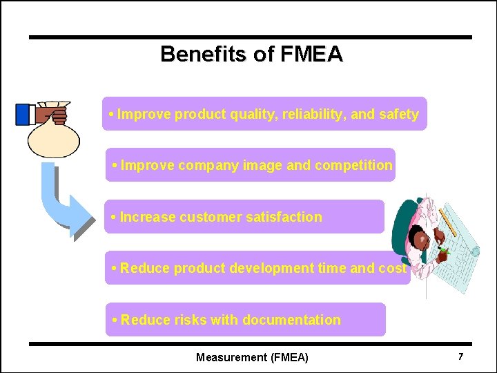 Benefits of FMEA • Improve product quality, reliability, and safety • Improve company image