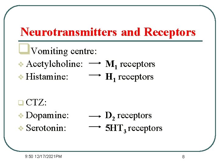 Neurotransmitters and Receptors q. Vomiting centre: v Acetylcholine: v Histamine: M 1 receptors H