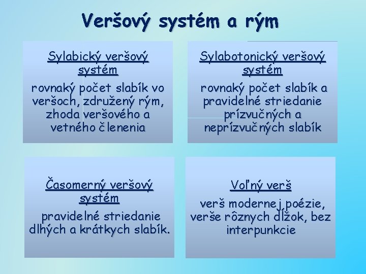 Veršový systém a rým Sylabický veršový systém rovnaký počet slabík vo veršoch, združený rým,