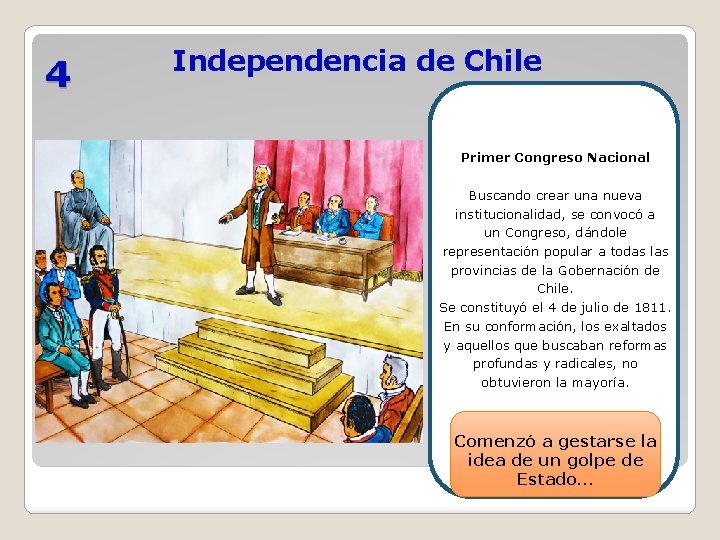 4 Independencia de Chile Primer Congreso Nacional Buscando crear una nueva institucionalidad, se convocó 4 Independencia de Chile Primer Congreso Nacional Buscando crear una nueva institucionalidad, se convocó