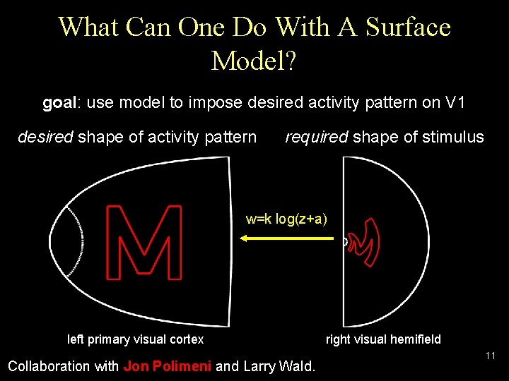 What Can One Do With A Surface Model? goal: use model to impose desired