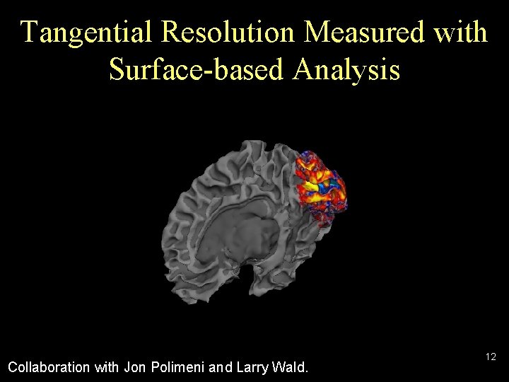 Tangential Resolution Measured with Surface-based Analysis Collaboration with Jon Polimeni and Larry Wald. 12
