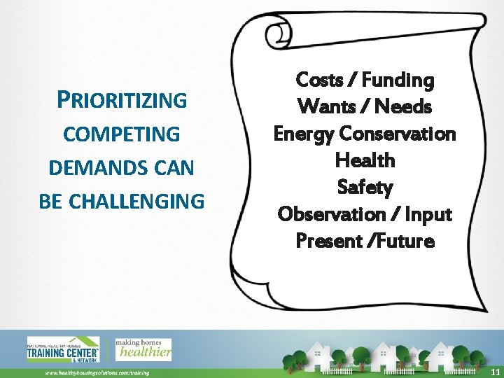 PRIORITIZING COMPETING DEMANDS CAN BE CHALLENGING Costs / Funding Wants / Needs Energy Conservation