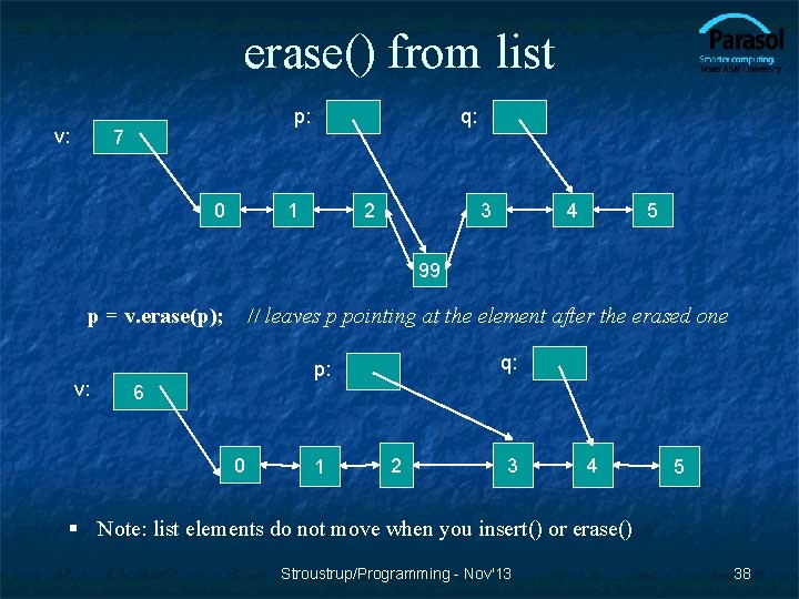 erase() from list v: p: 7 0 q: 1 2 3 4 5 99