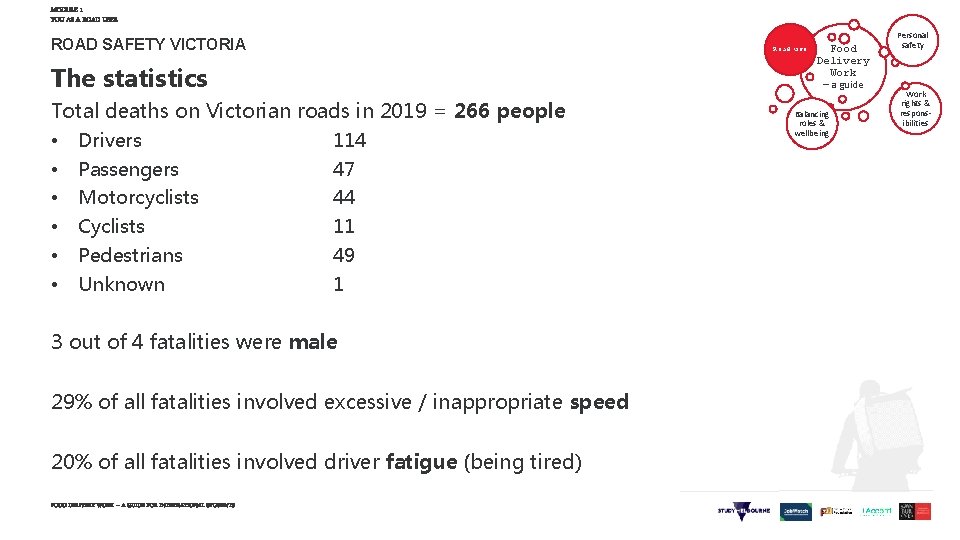 MODULE 1 YOU AS A ROAD USER ROAD SAFETY VICTORIA The statistics Total deaths