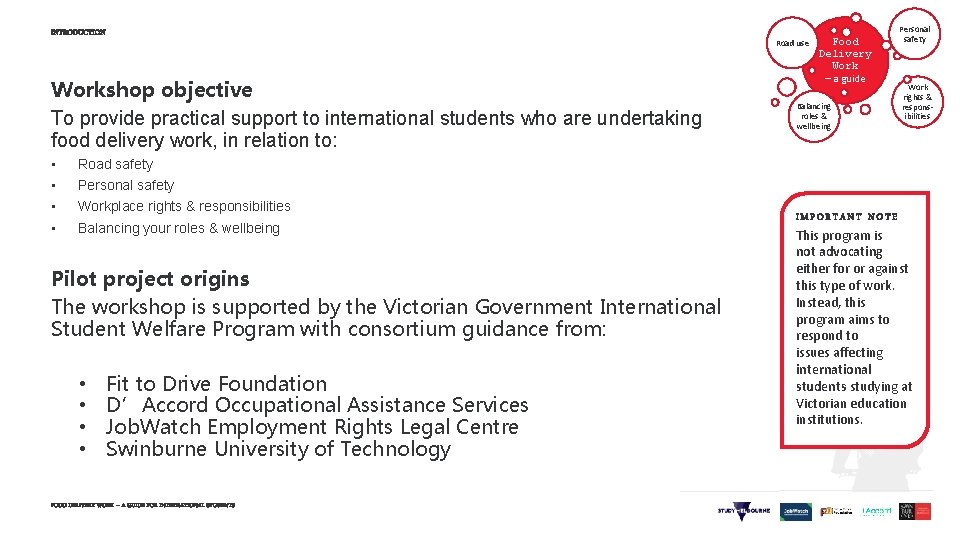 INTRODUCTION Road use Workshop objective To provide practical support to international students who are