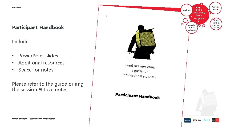 RESOURCES Participant Handbook Includes: • Power. Point slides • Additional resources • Space for