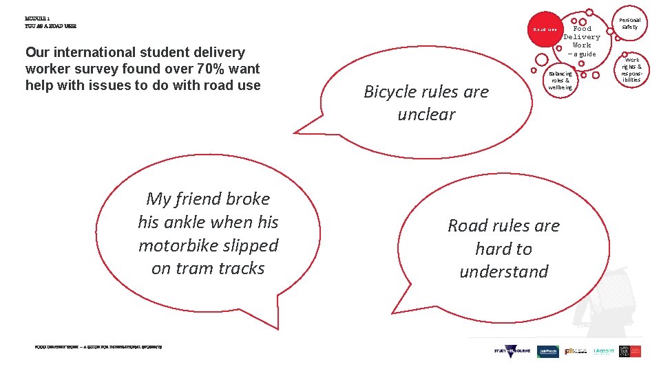 MODULE 1 YOU AS A ROAD USER Road use Our international student delivery worker