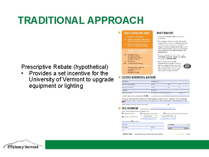 TRADITIONAL APPROACH Prescriptive Rebate (hypothetical) • Provides a set incentive for the University of