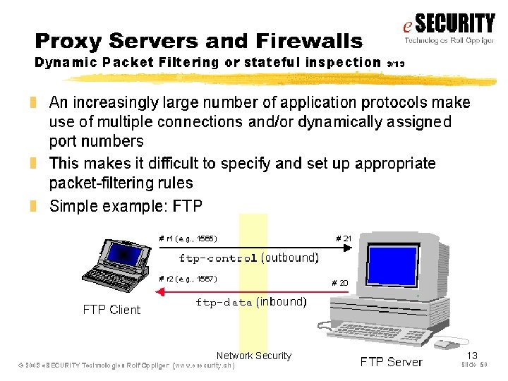 Network Security 13 