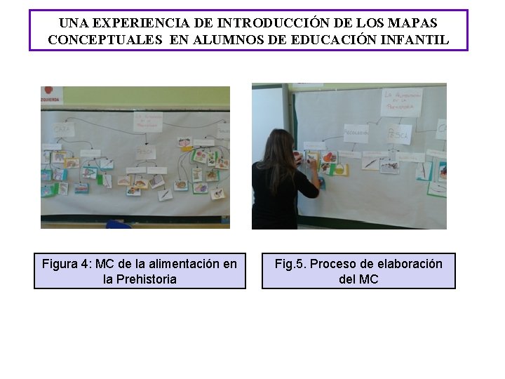 UNA EXPERIENCIA DE INTRODUCCIÓN DE LOS MAPAS CONCEPTUALES EN ALUMNOS DE EDUCACIÓN INFANTIL Figura