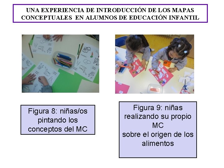 UNA EXPERIENCIA DE INTRODUCCIÓN DE LOS MAPAS CONCEPTUALES EN ALUMNOS DE EDUCACIÓN INFANTIL Figura