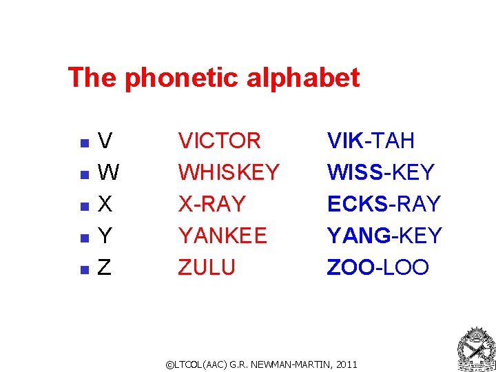 The phonetic alphabet n n n V W X Y Z VICTOR WHISKEY X-RAY