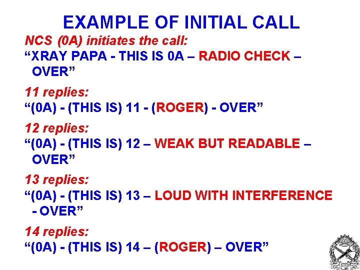 EXAMPLE OF INITIAL CALL NCS (0 A) initiates the call: “XRAY PAPA - THIS