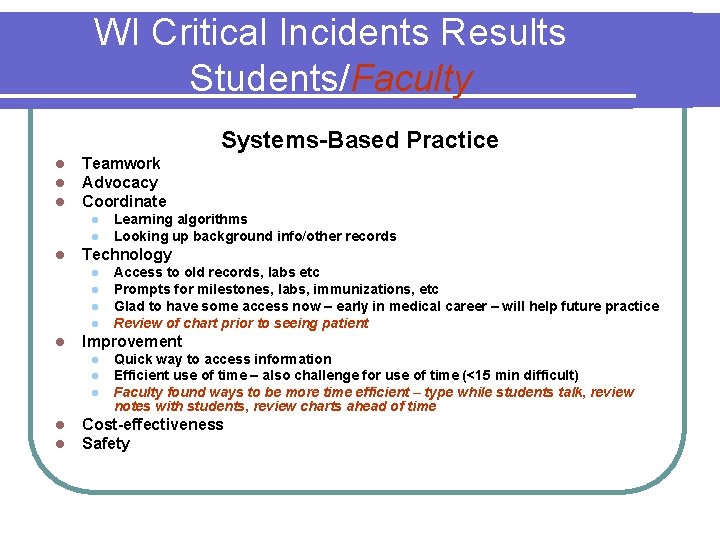 WI Critical Incidents Results Students/Faculty Systems-Based Practice l l l Teamwork Advocacy Coordinate l