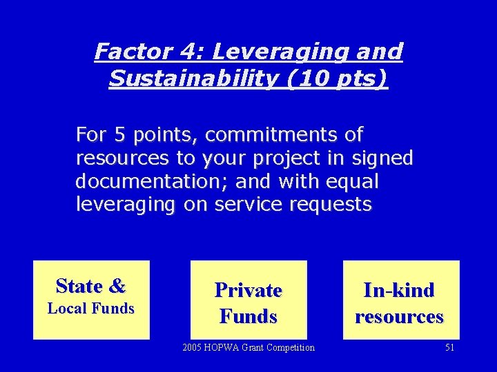Factor 4: Leveraging and Sustainability (10 pts) For 5 points, commitments of resources to