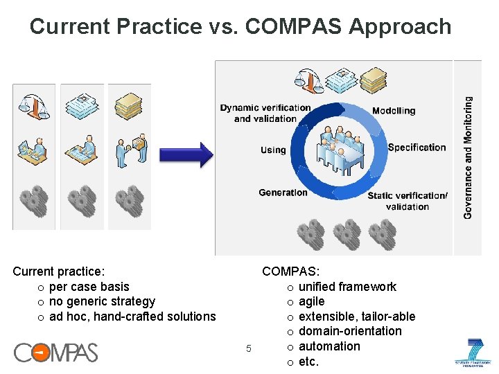 Current Practice vs. COMPAS Approach Current practice: o per case basis o no generic