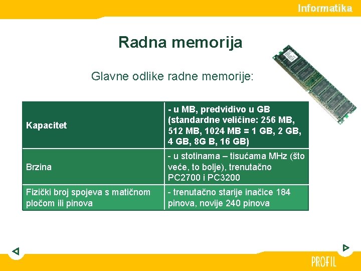 Informatika Radna memorija Glavne odlike radne memorije: Kapacitet - u MB, predvidivo u GB