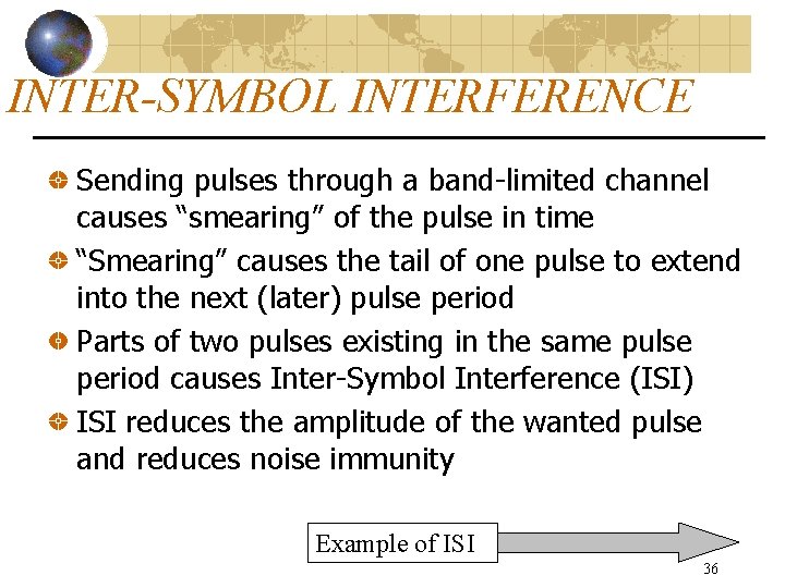 INTER-SYMBOL INTERFERENCE Sending pulses through a band-limited channel causes “smearing” of the pulse in