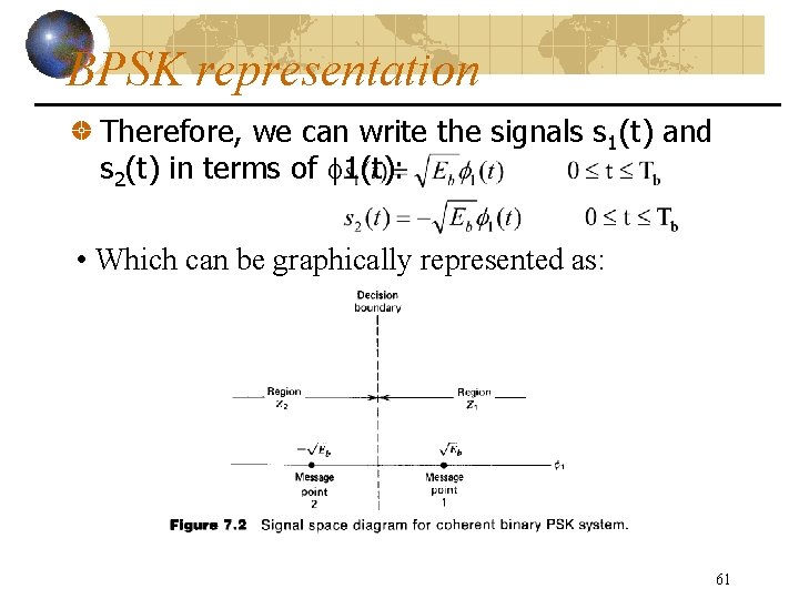 BPSK representation Therefore, we can write the signals s 1(t) and s 2(t) in