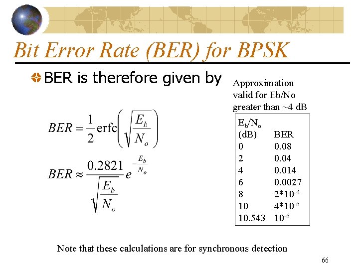 Bit Error Rate (BER) for BPSK BER is therefore given by Approximation valid for