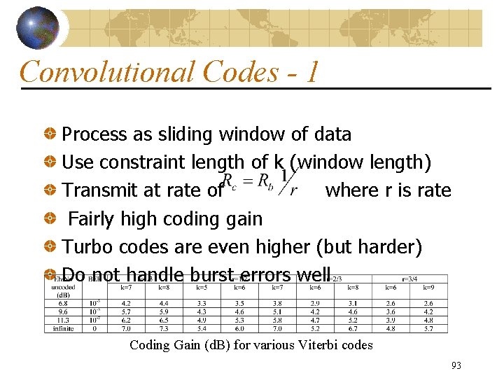 Convolutional Codes - 1 Process as sliding window of data Use constraint length of