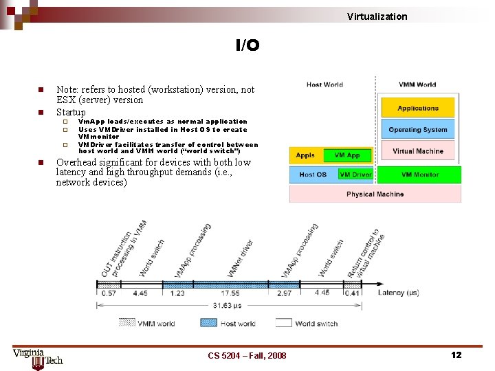 Virtualization I/O n n Note: refers to hosted (workstation) version, not ESX (server) version