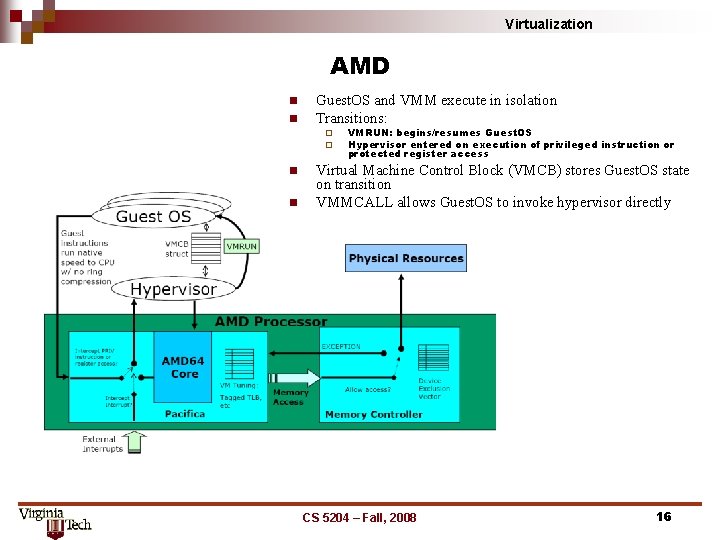 Virtualization AMD n n Guest. OS and VMM execute in isolation Transitions: ¨ ¨