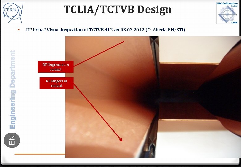 TCLIA/TCTVB Design § RF issue? Visual inspection of TCTVB. 4 L 2 on 03.