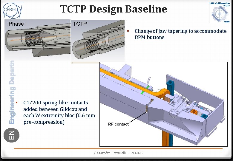 TCTP Design Baseline Phase I TCTP § C 17200 spring-like contacts added between Glidcop