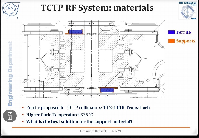 TCTP RF System: materials Ferrite Supports EN § Ferrite proposed for TCTP collimators: TT