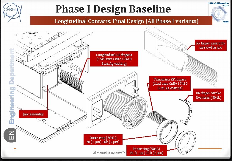 Phase I Design Baseline Longitudinal Contacts: Final Design (All Phase I variants) RF finger