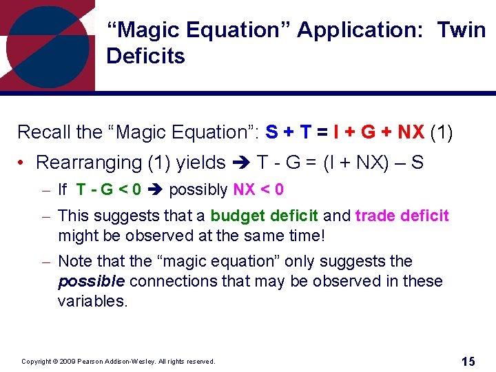 “Magic Equation” Application: Twin Deficits Recall the “Magic Equation”: S + T = I